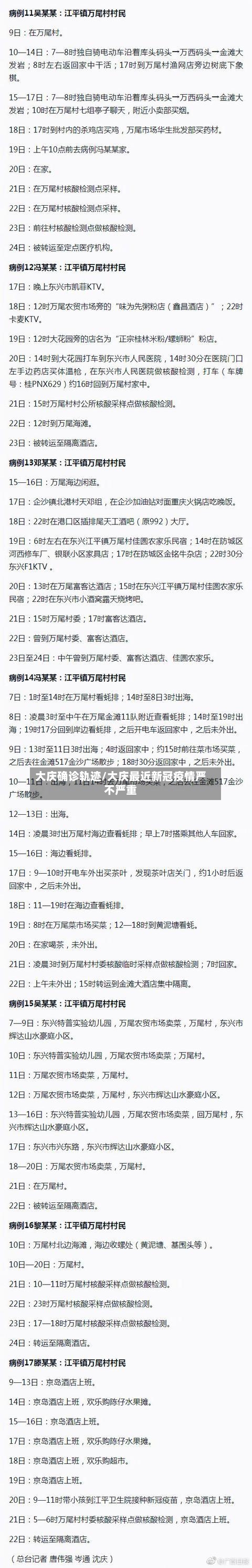 大庆确诊轨迹/大庆最近新冠疫情严不严重