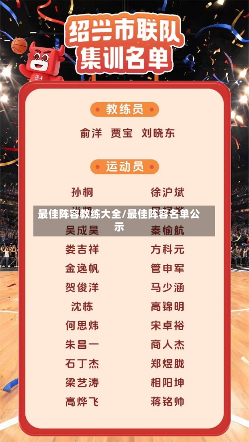 最佳阵容教练大全/最佳阵容名单公示-第2张图片