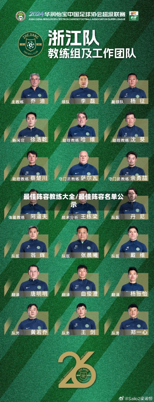 最佳阵容教练大全/最佳阵容名单公示