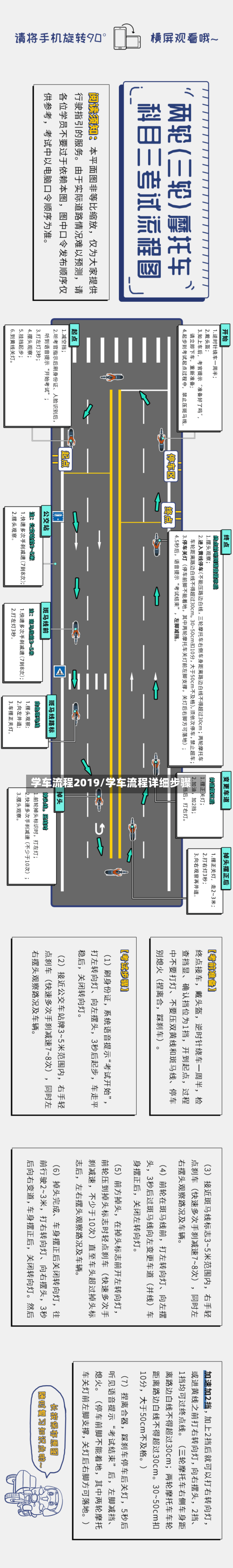 学车流程2019/学车流程详细步骤