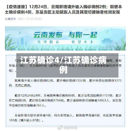 江苏确诊4/江苏确诊病例