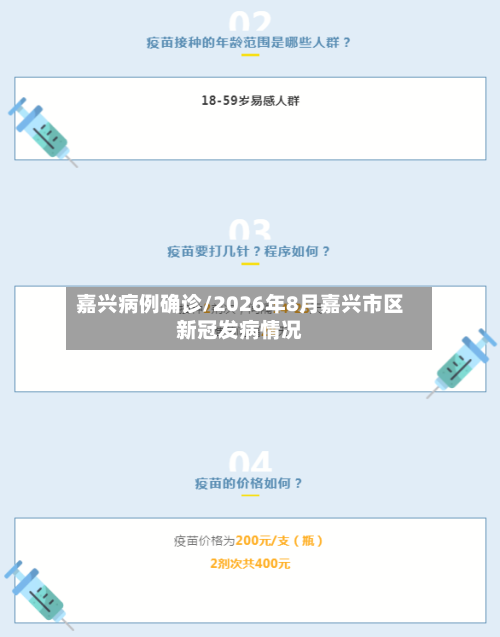 嘉兴病例确诊/2026年8月嘉兴市区新冠发病情况-第1张图片