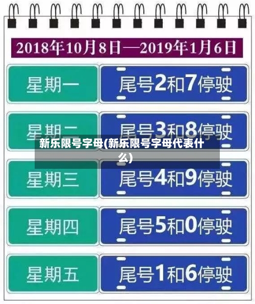 新乐限号字母(新乐限号字母代表什么)-第3张图片