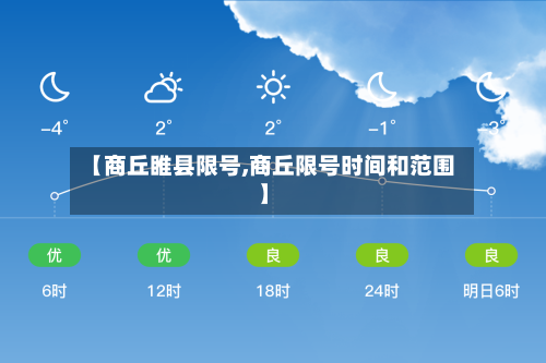 【商丘睢县限号,商丘限号时间和范围】