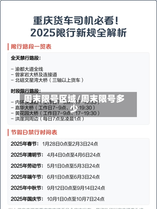 周末限号区域/周末限号多少