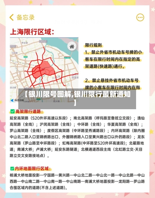 【银川限号图解,银川限行最新通知】-第3张图片