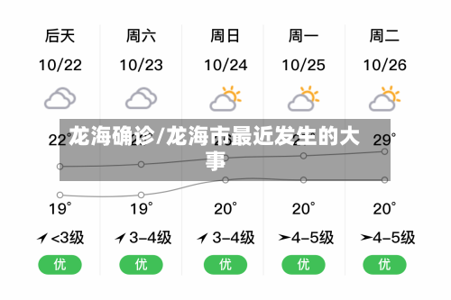 龙海确诊/龙海市最近发生的大事-第2张图片