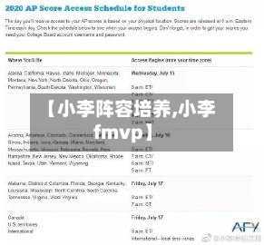 【小李阵容培养,小李fmvp】-第2张图片