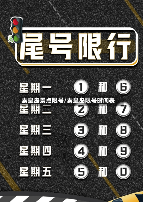 秦皇岛景点限号/秦皇岛限号时间表