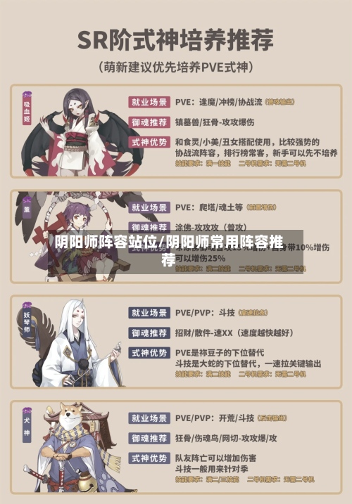 阴阳师阵容站位/阴阳师常用阵容推荐