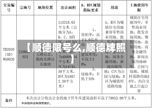【顺德限号么,顺德牌照】
