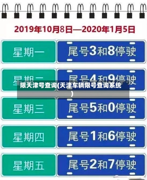 限天津号查询(天津车辆限号查询系统)-第3张图片