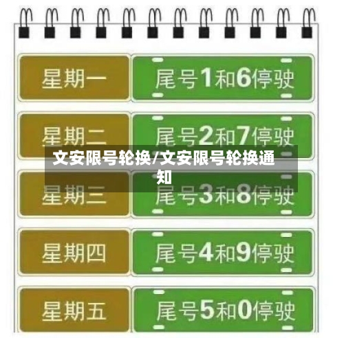 文安限号轮换/文安限号轮换通知