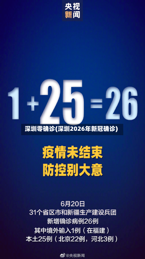 深圳零确诊(深圳2026年新冠确诊)