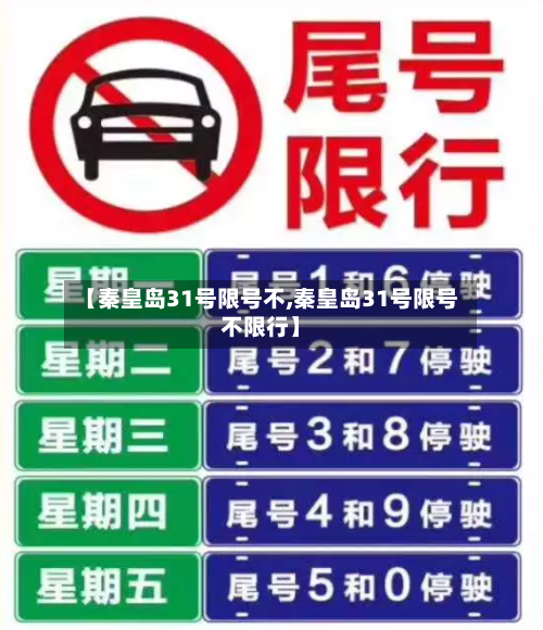 【秦皇岛31号限号不,秦皇岛31号限号不限行】-第2张图片