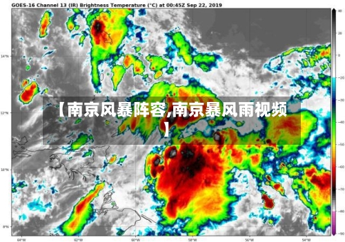 【南京风暴阵容,南京暴风雨视频】