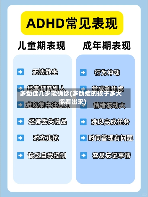 多动症几岁能确诊(多动症的孩子多大能看出来)-第2张图片