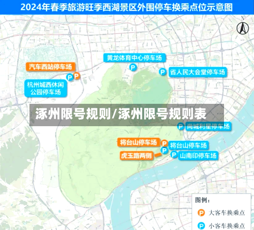 涿州限号规则/涿州限号规则表-第3张图片