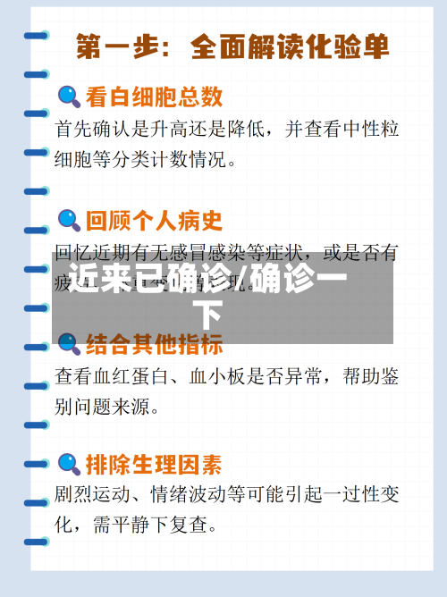 近来已确诊/确诊一下