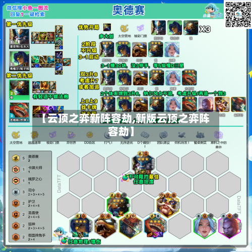 【云顶之弈新阵容劫,新版云顶之弈阵容劫】