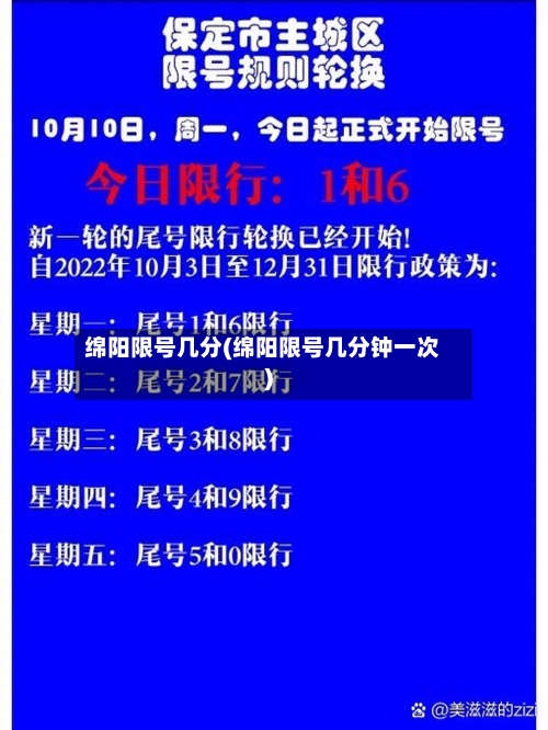 绵阳限号几分(绵阳限号几分钟一次)-第2张图片