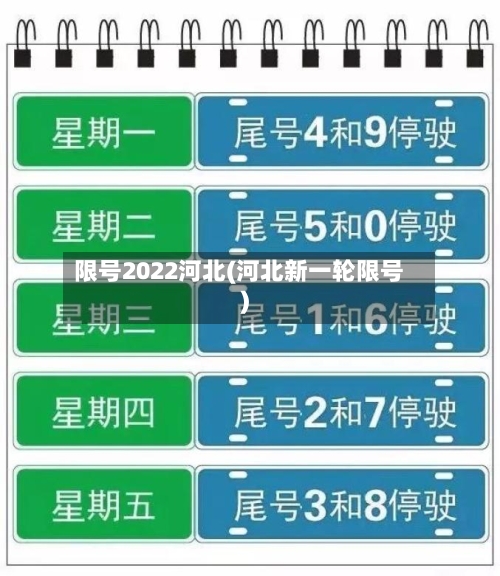 限号2022河北(河北新一轮限号)