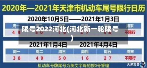 限号2022河北(河北新一轮限号)-第2张图片