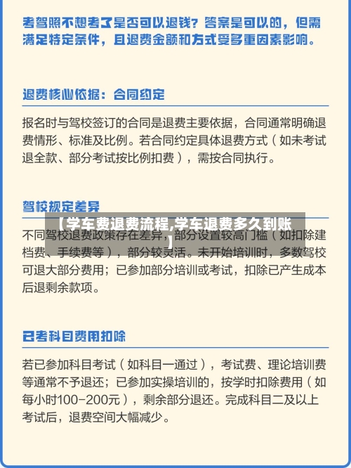 【学车费退费流程,学车退费多久到账】