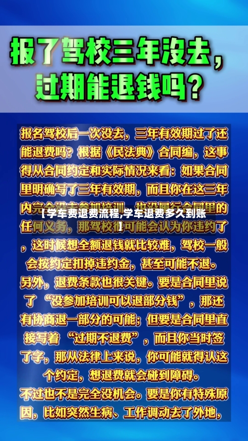 【学车费退费流程,学车退费多久到账】-第3张图片