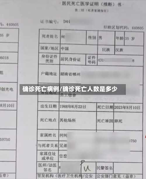 确诊死亡病例/确诊死亡人数是多少-第3张图片