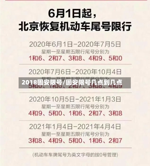 2018固安限号/固安限号几点到几点-第2张图片