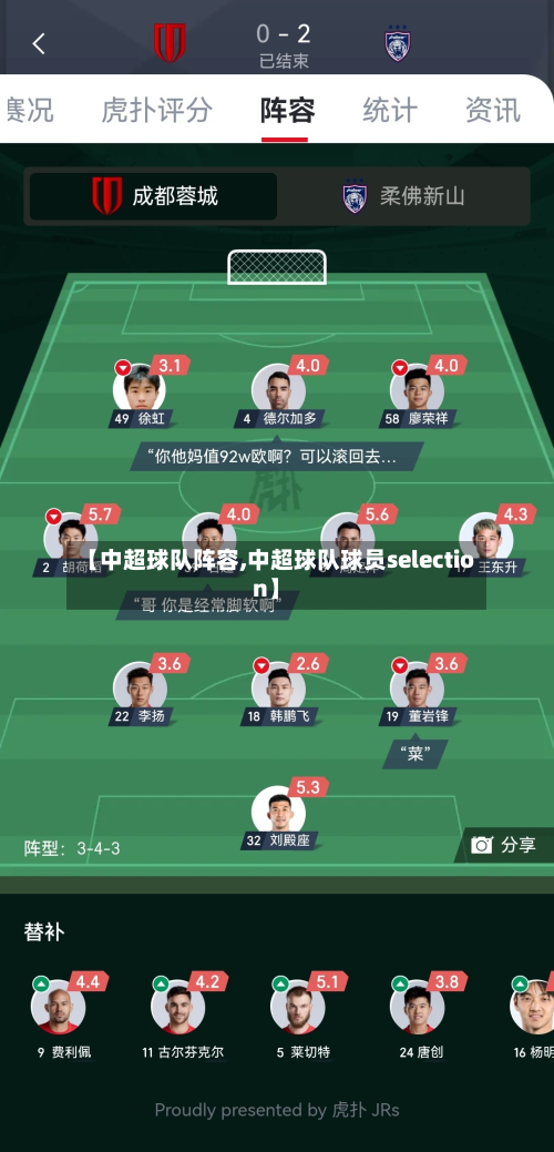 【中超球队阵容,中超球队球员selection】-第2张图片