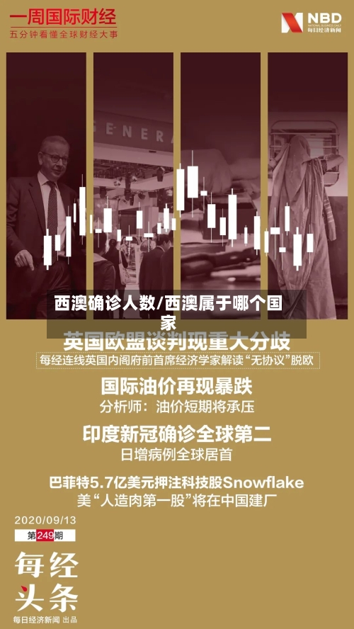 西澳确诊人数/西澳属于哪个国家