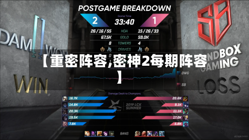 【重密阵容,密神2每期阵容】