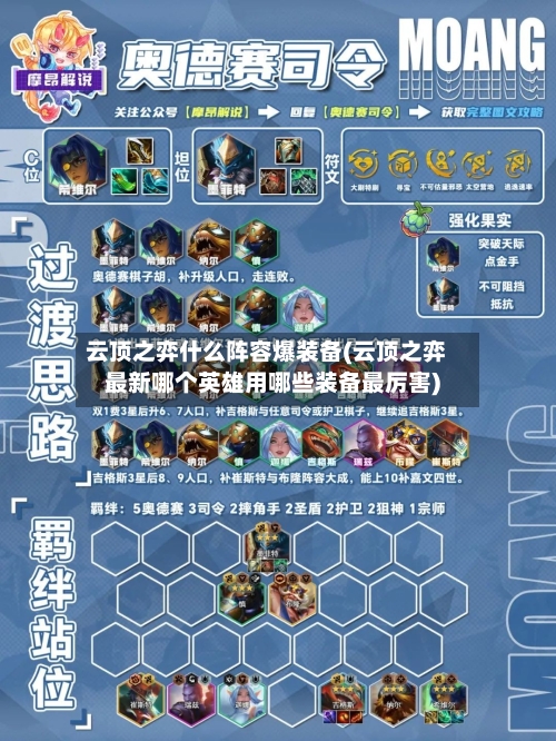 云顶之弈什么阵容爆装备(云顶之弈最新哪个英雄用哪些装备最厉害)-第2张图片