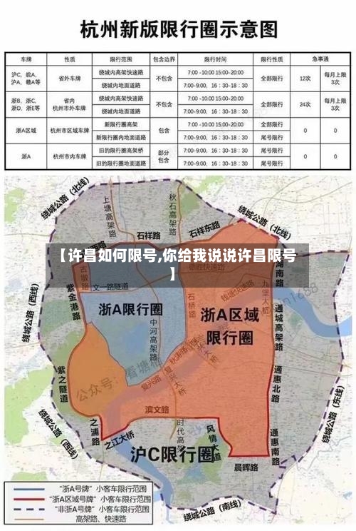 【许昌如何限号,你给我说说许昌限号】