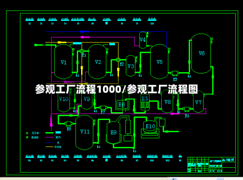 参观工厂流程1000/参观工厂流程图-第3张图片