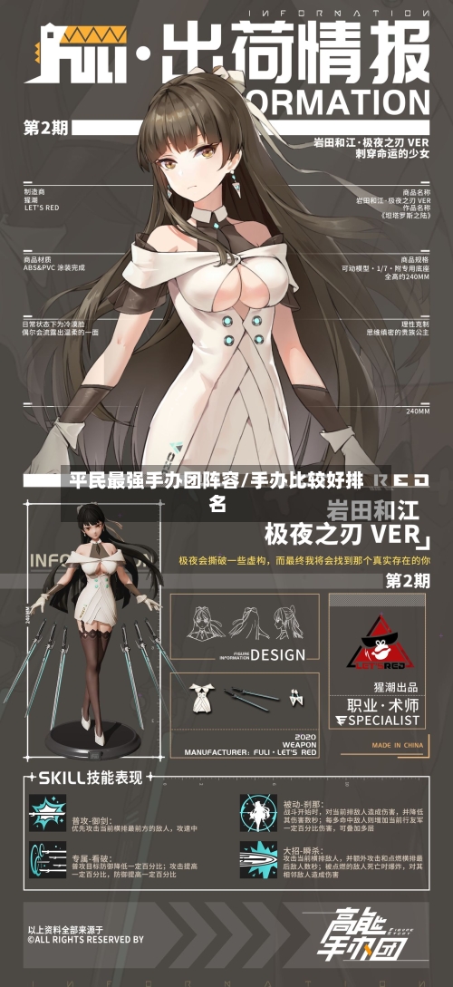 平民最强手办团阵容/手办比较好排名