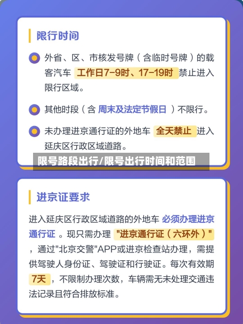 限号路段出行/限号出行时间和范围