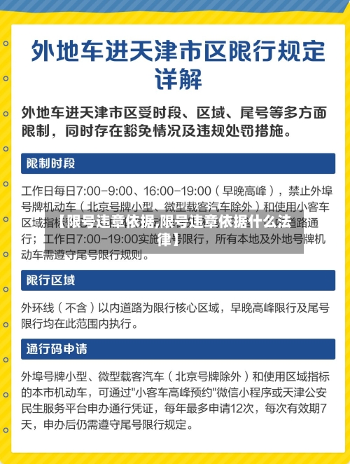 【限号违章依据,限号违章依据什么法律】-第2张图片