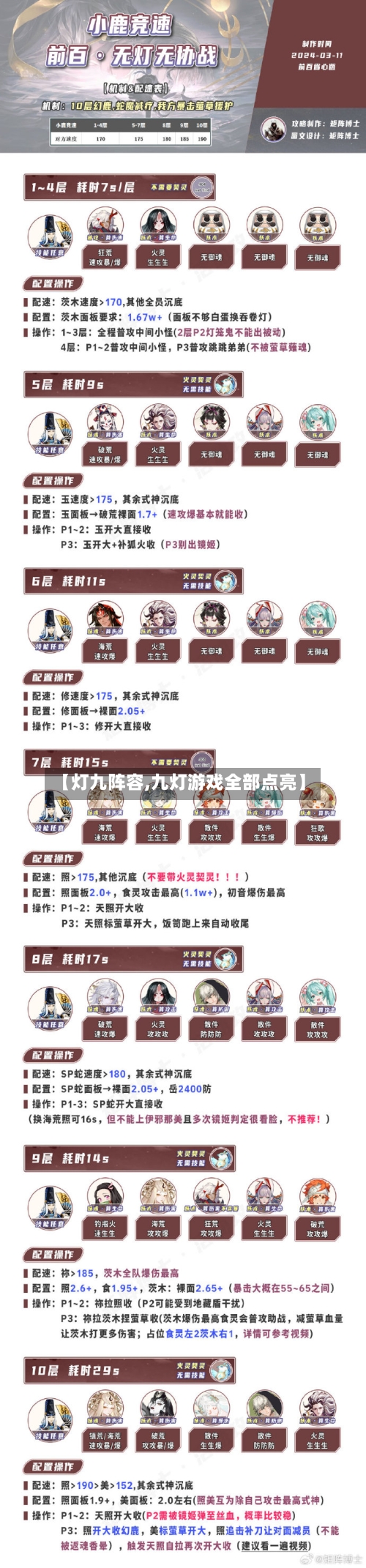 【灯九阵容,九灯游戏全部点亮】-第2张图片