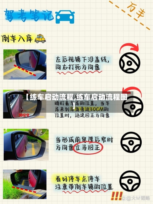 【练车启动流程,练车启动流程图】