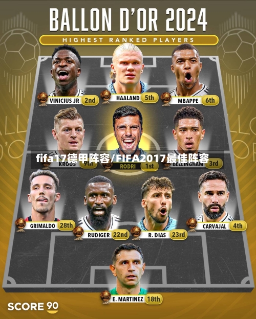 fifa17德甲阵容/FIFA2017最佳阵容