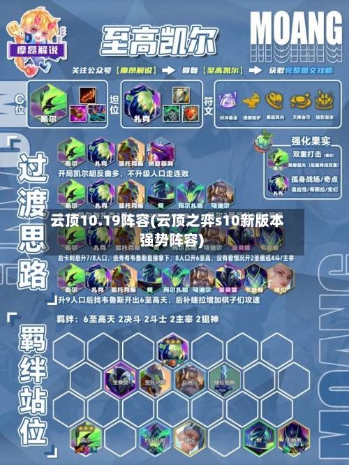 云顶10.19阵容(云顶之弈s10新版本强势阵容)-第2张图片