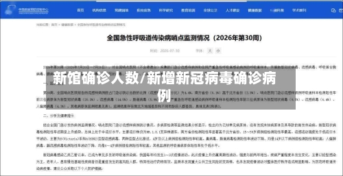 新馆确诊人数/新增新冠病毒确诊病例