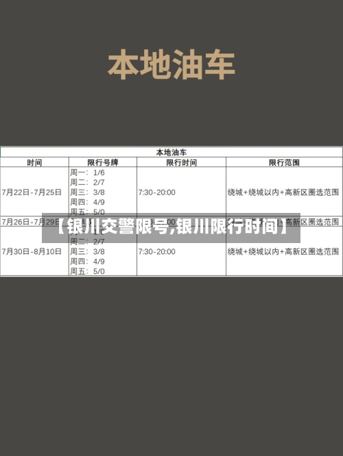 【银川交警限号,银川限行时间】