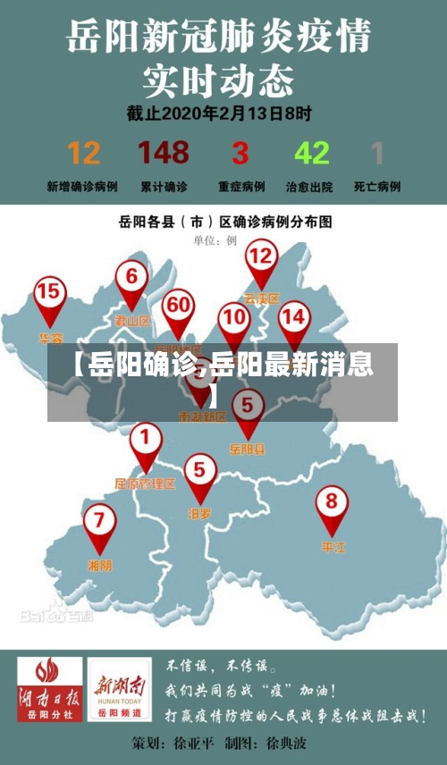 【岳阳确诊,岳阳最新消息】
