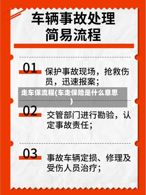 走车保流程(车走保险是什么意思)-第3张图片