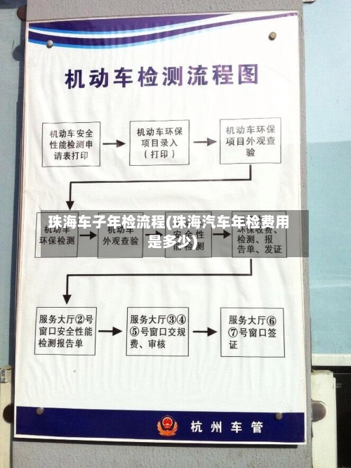 珠海车子年检流程(珠海汽车年检费用是多少)
