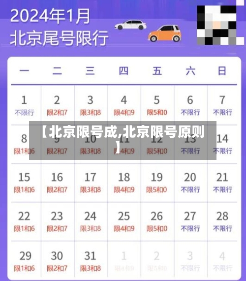 【北京限号成,北京限号原则】-第2张图片